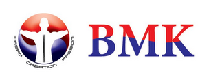 DREAM CREATION PASSION BMK logo