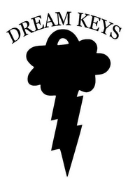 DREAM KEYS logo