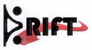DRIFT logo