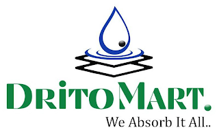 DRITOMART WE ABSORB IT ALL.. logo