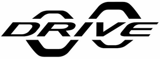 DRIVE logo