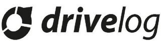 DRIVELOG logo