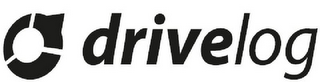 DRIVELOG logo