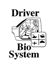 DRIVER BIO SYSTEM