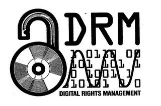 DRM DIGITAL RIGHTS MANAGEMENT logo