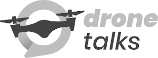 DRONE TALKS logo