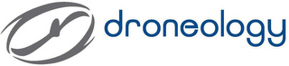 DRONEOLOGY logo