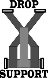 DROP SUPPORT logo