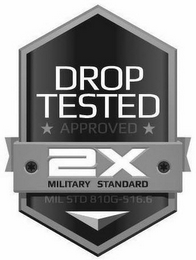 DROP TESTED APPROVED 2X MILITARY STANDARD MIL STD 810G-516.6 logo