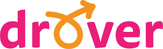 DROVER logo
