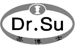 DR.SU logo