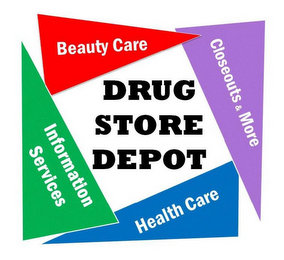 DRUG STORE DEPOT BEAUTY CARE CLOSEOUTS & MORE HEALTH CARE INFORMATION SERVICES logo