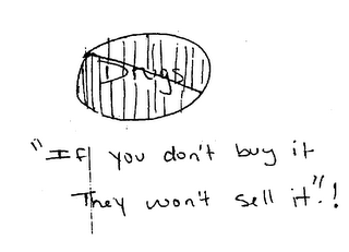 DRUGS "IF YOU DON'T BUY IT THEY WON'T SELL IT " logo