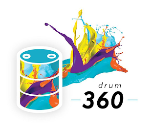 DRUM 360 logo