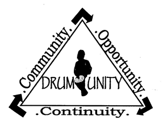 DRUM UNITY · COMMUNITY · OPPORTUNITY · CONTINUITY· logo