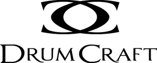 DRUMCRAFT logo