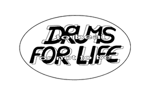 DRUMS FOR LIFE TO BEAT OR NOT TO BE logo