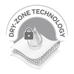 DRY-ZONE TECHNOLOGY logo