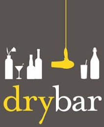 DRYBAR logo