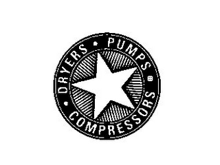 · DRYERS · PUMPS · COMPRESSORS logo