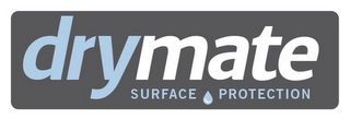 DRYMATE SURFACE PROTECTION logo