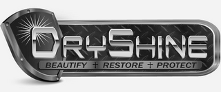 DRYSHINE BEAUTIFY RESTORE PROTECT logo
