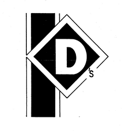 DS