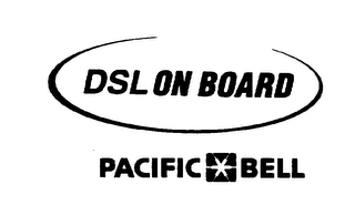 DSL ON BOARD PACIFIC BELL logo