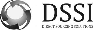 DSSI DIRECT SOURCING SOLUTIONS logo