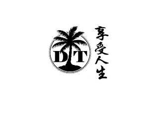 DT logo