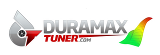 DT DURAMAXTUNER.COM logo