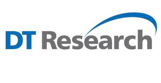 DT RESEARCH logo