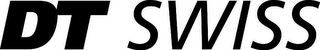 DT SWISS logo