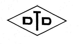 DTD logo