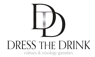 DTD DRESS THE DRINK CULINARY & MIXOLOGY GARNISHES logo