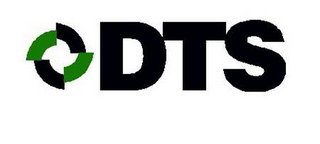 DTS logo