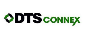 DTS CONNEX logo