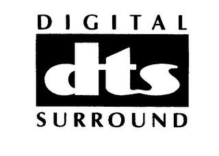 DTS DIGITAL SURROUND logo