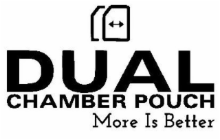 DUAL CHAMBER POUCH MORE IS BETTER logo