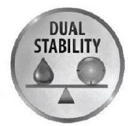 DUAL STABILITY logo
