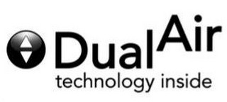 DUALAIR TECHNOLOGY INSIDE logo