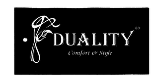 DUALITY logo