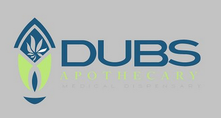 DUBS APOTHECARY MEDICAL DISPENSARY logo