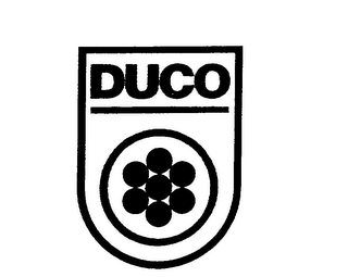 DUCO logo