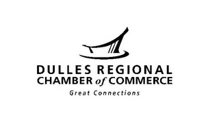 DULLES REGIONAL CHAMBER OF COMMERCE GREAT CONNECTIONS logo