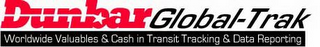 DUNBAR GLOBAL-TRAK WORLDWIDE VALUABLES & CASH IN TRANSIT TRACKING & DATA REPORTING logo