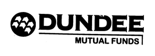 DUNDEE MUTUAL FUNDS logo