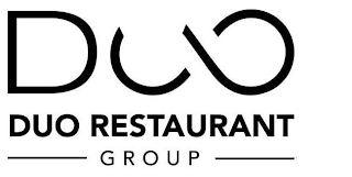 DUO DUO RESTAURANT GROUP logo