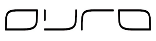 DURA logo