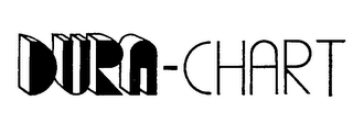 DURA-CHART logo